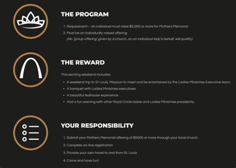 Royal Circle Program .